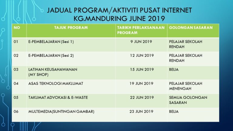 JADUAL-PROGRAM-JUN