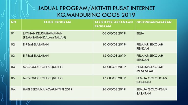 JADUAL-PROGRAM-OGOS
