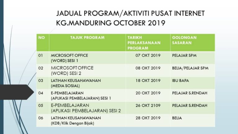 jadual-aktiviti-bulan-10