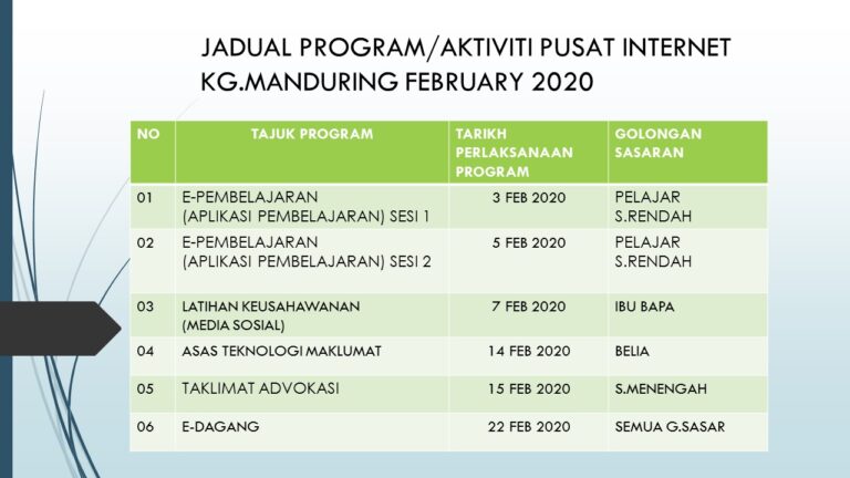 JADUAL-PROGRAM-FEB-2020