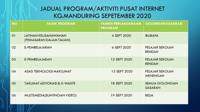 JADUAL-PROGRAM-SEPT-2020