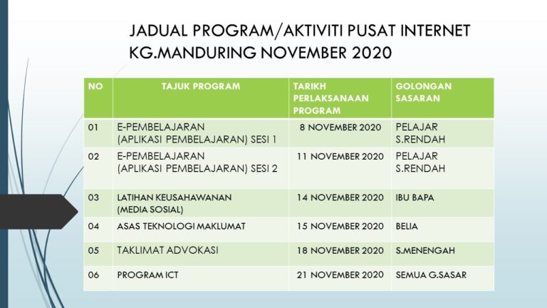 JADUAL-PROGRAM-NOVEMBER-2020