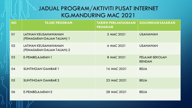 JADUAL-PROGRAM-MAC-2021