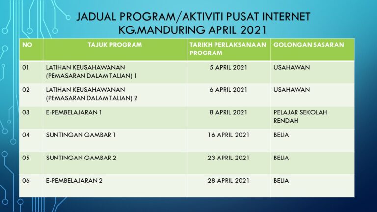 JADUAL-PROGRAM-APRIL-2021