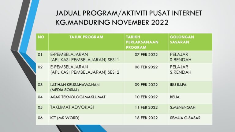 JADUAL-PROGRAM-FEB-2022