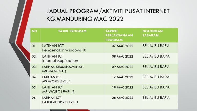 JADUAL-PROGRAM-MAC-2022