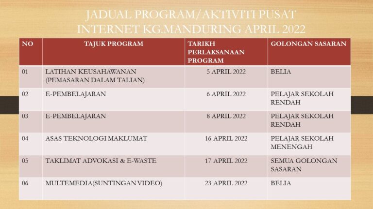 JADUAL-PROGRAM-APRIL-2022