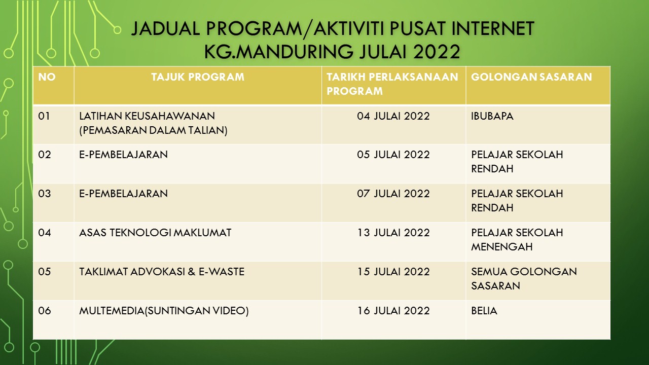 JADUAL-PROGRAM-JULAI-2022