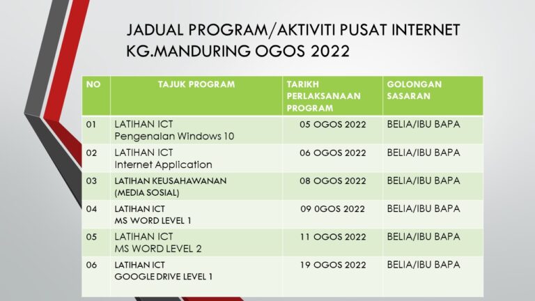 JADUAL-PROGRAM-OGOS-2022