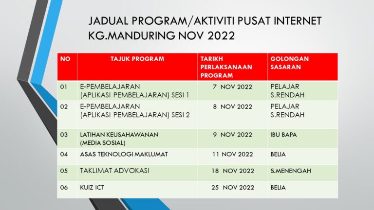 JADUAL-PROGRAM-NOV--2022