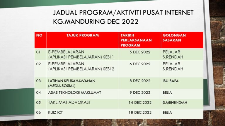 JADUAL-PROGRAM-dec-2022