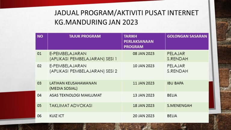 JADUAL PROGRAM JAN 2023