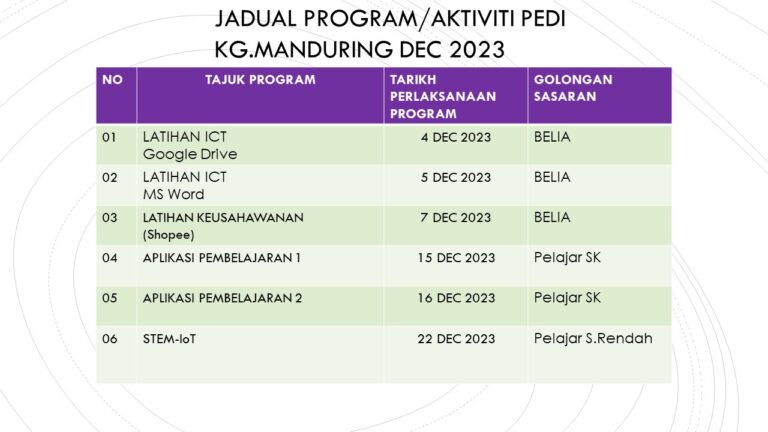 JADUAL-PROGRAM-DEC-2023